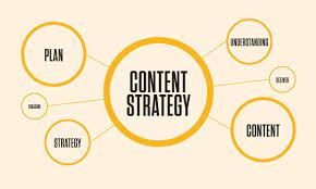 W’re Hiring Content Strategist W’re Hiring Content Strategist